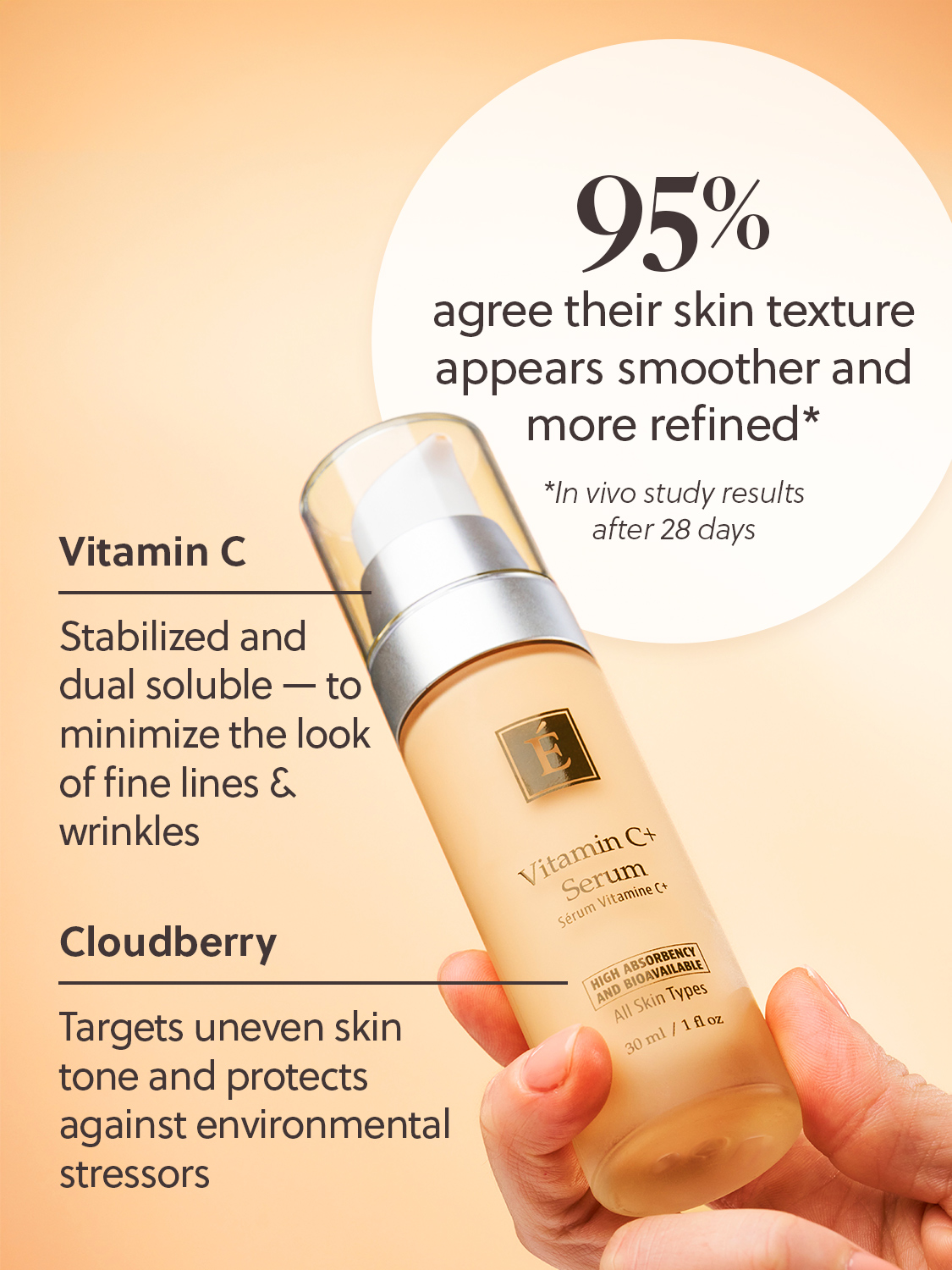 Eminence Organics Vitamin C+ Serum with cloudberry, mulberry and glutathione